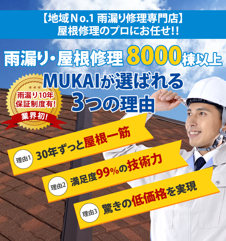 【地域Ｎo.1 雨漏り修理専門店】　屋根修理のプロにお任せ！！MUKAIが選ばれる3つの理由